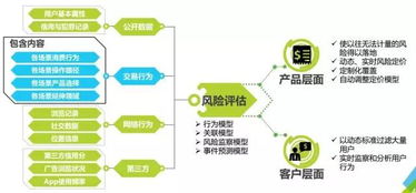 錢盆網梁華強 深耕消費金融市場，以技術夯實風控與網絡開發